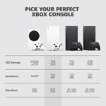 Xbox Series X Console 1TB Digital Edition Console (Robot White) - Image 3