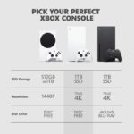 Xbox Series X Console 1TB Digital Edition Console (Robot White) - Image 2